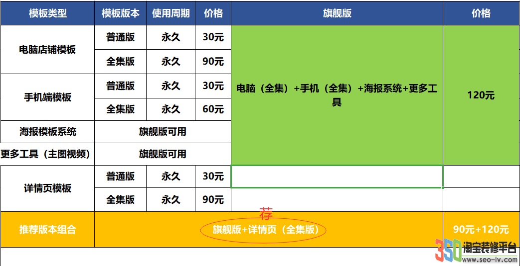 350模板价格表